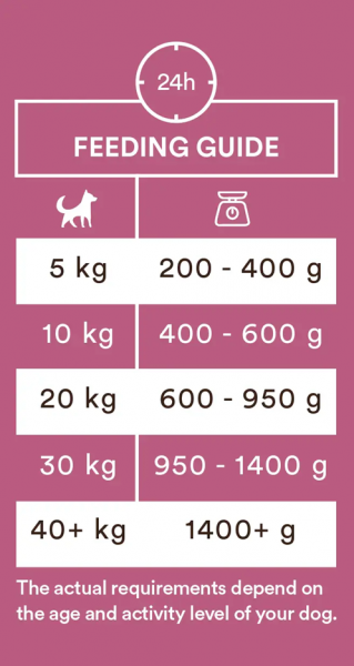 Monster Dog Adult Single Pork 400g