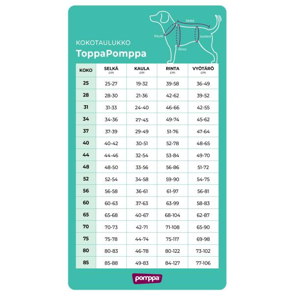 TopDog